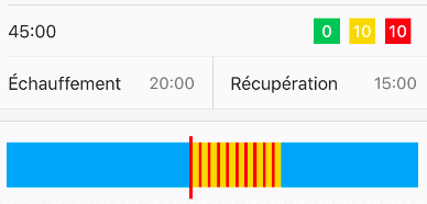 Entraînement numéro 2 de la Semaine 1