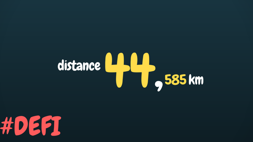 Distance équivalente à plat : 44,585km